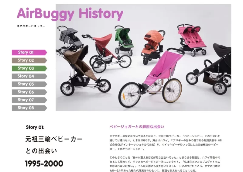 エアバギーヒストリー