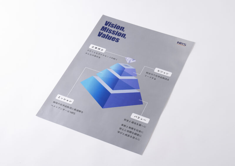 NRS株式会社／ミッション、ビジョン、バリュー